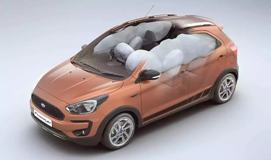 PPS Ford Freestyle Safety